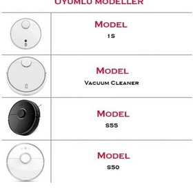 Resim Xiaomi Mi Robot Vacuum Cleaner Sdjqr02Rr Uyumlu 1'Li Yan Fırça (552461532) Uyumlu 