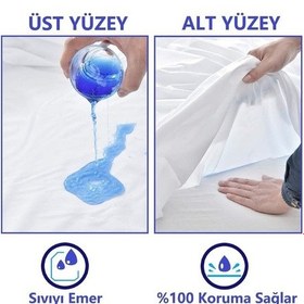 Resim Dört Mevsim Lastikli Sıvı Geçirmez Yatak Koruyucu Alez Tek Kişi 