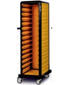 Resim Gastrolley Tekli Gn Küvet Taşıma Arabası 150 2 Yanı+ Arka Kapalı 