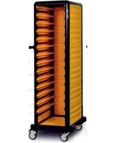 Resim Gastrolley Tekli Gn Küvet Taşıma Arabası 150 2 Yanı+ Arka Kapalı 