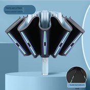 Resim Fochsia Kompakt Sakin Mavi Otomatik Ters Şemsiye - Su Geçirmez, Uv Koruma, Katlanır 