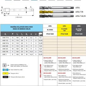 Resim Fett Unc 1-8 Narex 4054 Dın N-2183C 35 Derece Hsse Helis Makina Kılavuzu 