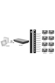 Resim Genel Markalar 8 Port HDMI Çoklayıcı, 1080p, 3D, HDMI High Speed, 2.25 Ghz/225 MHz, Metal Şasi, siyah renk 