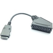 Resim Samsung. Lg Led Tv Uyumlu Scart Adaptörü 