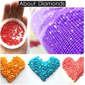 Resim Koyu Gri Diy 5d Elmas Boyama Kahve Fincanı Desen Tam Yuvarlak Matkap Elmas Nakış Çapraz Dikiş 