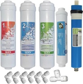 Resim Kapalı Kasa Su Arıtma Cihazlarına Uyumlu 5 Aşamalı 