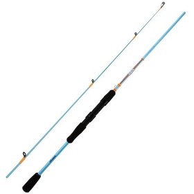 Resim Okuma Fuel Spin 228 CM 2-12 Gr Lrf Kamışı 