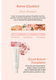 Resim Yaşlanma Karşıtı Yumuşatıcıparfümlü El Kremi Mılk Baobab Blooming Perfume Hand Cream Flora Bouquet 