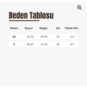 Resim Küçük Irklar Köpek Can Yeleği - Yeşil - Xsmall 