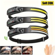 Resim LiHangStar Ultra-Bright LED Baş Feneri Hareket Sensörü ile, USB Şarj Edilebilir COB Sel Feneri, 3 Mod, Kırmızı ve Beyaz Işık, Kamp, Koşu, Balıkçılık ve İş için Ayarlanabilir Baş Bandı - ABS Malzeme, Cilalı Kaplama, Şarj Edilebilir Pil, Açık Hava Aydınlatması | Ayarlanabilir Baş Feneri | Dayanıklı Baş Feneri 