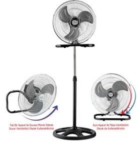 Resim Rubenis RUBENİS 18 inç 130W Sanayi Tipi Fonksiyonel Vantilatör 