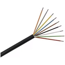 Resim Kastro 9 Uçlu Toprak Altı Sulama Sinyal Kablosu 0,8mm 9 Renk 30 Metre 
