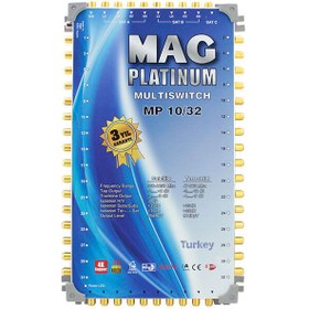 Resim 10*32 KASKATLI UYDU SANTRALİ MAG PLATINUM 