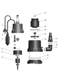 Resim Momentum Dalgıç Pompa Pks-400pe 