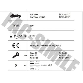 Resim Yatay Söktak Fiat 500 L 