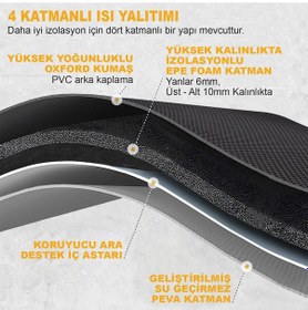 Resim Haegs Termal Çanta, Soğuk Sıcak Yalıtımlı Beslenme Çantası, Soğutucu Buzluk Yemek Çantası 15l - Gri 