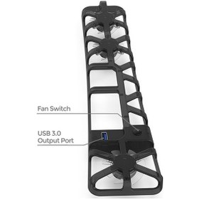 Resim Ps5 Pro Fanlı Soğutma Dikey Stand Tp5-35153 