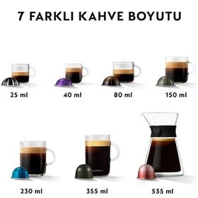 Resim Nespresso Vertuo Latissima Kahve Makinesi 