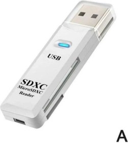 Resim Daytona No143 Usb3.0=>sd/m.sd Kart Okuyucu Çevirici 