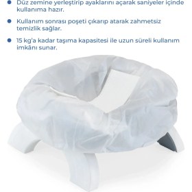 Resim Babyjem Portatif Katlanabilir Lazımlık Soft Yeşil Renkli Güvenli Malzeme ile 15 Ay ve Üzeri Bebekler İçin 