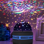 Resim Galaxy Yıldız Projektörü Gece Lambası için - USB ile Çalışan, Otomatik Dönen, Yatak Odası, Oyun Odası, Ev Sineması & Tavan Dekoru için - Noel, Cadılar Bayramı, Düğünler & Kamp için Mükemmel, Noel Dekoru 
