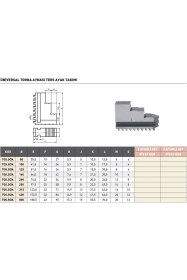 Resim Fett 100MM Tos 3 Ayaklı Set Ters Ayak Takımı 