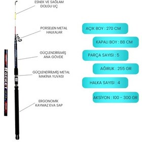 Resim Avlivari Ecotackle Rocket 270 Cm - Pandora Lotus 6000 Tam Takım Lüx Usta Profesyonel Hobi Deniz Ve Göl Olta Seti-9365 