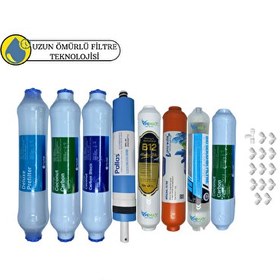 Resim Pemax Water Solutions Fluxtek Kapalı Kasa Su Arıtma Cihazlarına Sertifikalı 8'li Pera Water Mineral Pallas Mebran 