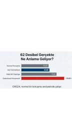 Resim Factor Hava Komprasörü 24 Lt Sessiz EWS24 