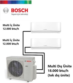 Resim Bosch 18000 BTU 1 Dış + 2 İç Ünite (12+12) Duvar Tipi Multi Inverter Split Klima 
