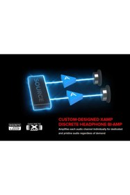 Resim Creative Blasterx Ae-5 Plus - Sabre32 Ultra Sınıf Yüksek Çözünürlüklü Pcı-e Oyun Ses Kartı 