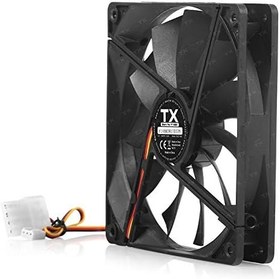Resim TX TXCCF14BK 14cm Siyah Kasa Fanı 