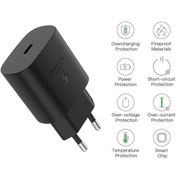 Resim 25w Type-C Hızlı Şarj Aleti - Pd Adaptörü 