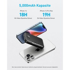 Resim Anker 321 5000 mAh Magsafe Uyumlu Kablosuz Taşınabilir Şarj Cihazı - Beyaz - A1616 (Anker Türkiye Garantili) 
