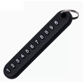 Resim Hombak Mini Anahtarlık, Çanta, Araba İçin Çok Amaçlı Numaratör 