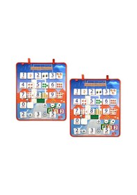 Resim 2 Set - 88 Parça Tox Rakamları Öğreniyorum Keçe Duvar Panoları . 