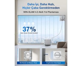 Resim Ecovacs Winbot Pro Omni Taşınabilir Istasyonlu Akıllı Cam Silme Robotu 5500PA 
