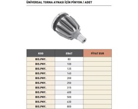 Resim Fett 200MM Bison Torna Aynası Için Pinyon 
