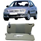 Resim Hyundai Accent Güneşlik 1996-2000 Kasalarına Uyumlu Sağ Sol Takım 