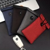 Resim Sinyal Engelleyici Faraday Çantası Mobil Telefon Anti Hırsızlık Kalkanlama Çantası RFID Araba Anahtarı FOB Koruma Depolama Kutusu 