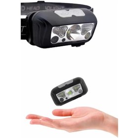 Resim Ucuztekno Sensörlü Şarjlı Type-c Şarj Işıklı Kafa Lambası Kamp Lambası Renkli 