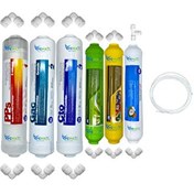 Resim Pemax Water Solutions Kapalı Kasa Su Arıtma Cihazlarına STDMAX 6'lı Mebransız Alkali -Mineral -Tatlandırıcı 