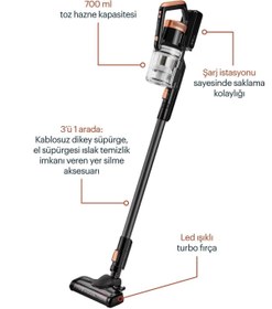 Resim Grundig Vcp 5030 3in1 Kablosuz Bldc Dikey Süpürge 