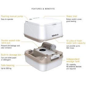 Resim Seaflo Portatif Tuvalet. Tekne Ve Karavan Tuvaleti. 18litre 