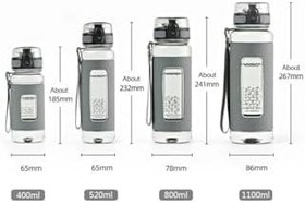 Resim 1100ml Silikon Korumalı Kaydırmaz Gövde Tritan Su Matarası 6955474373333 