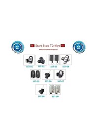 Resim Honda Anahtarsız Giriş/Anahtarsız ve Uzaktan Çalıştırma Kiti. 