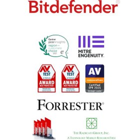 Resim Bitdefender Mobile Security For Android - 1 Kullanıcı - 1 Yıl 