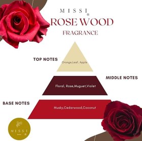 Resim Sevgililer Günü 100 ml Rosewood Oda Kokusu ve Vegan Mum Seti 
