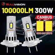 Resim Kamyonlar İçin 100000lm H7 Led Işıklar 24v Canbus Uyumlu 6000k Soğuk Beyaz. 
