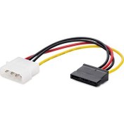 Resim Hadron Sata Power Kablo HDX-5521 